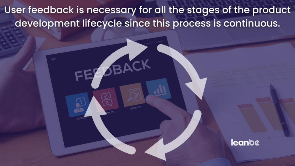 A Practical Guide To Collecting User Feedback - Leanbe - Blog